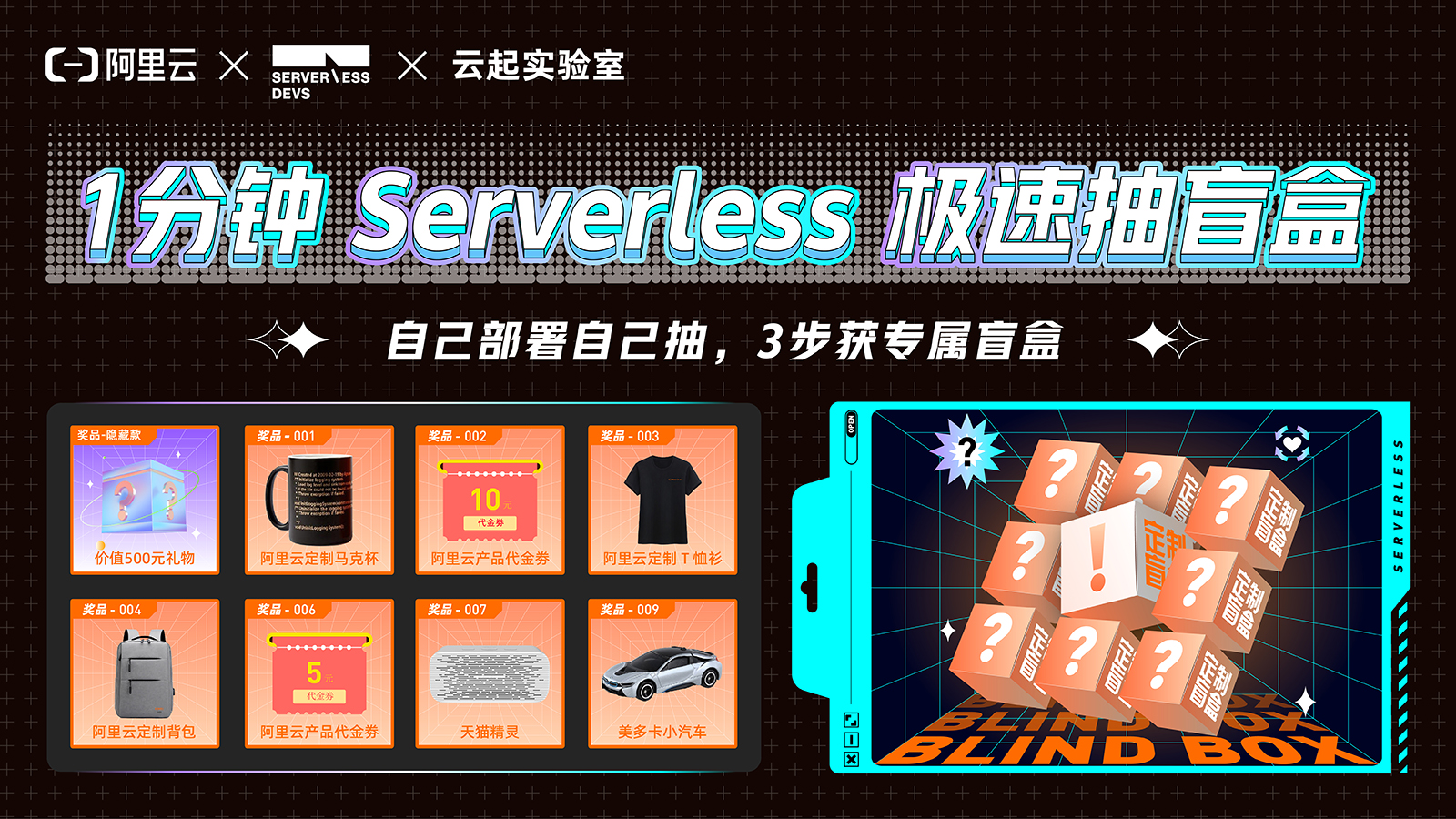 活动图