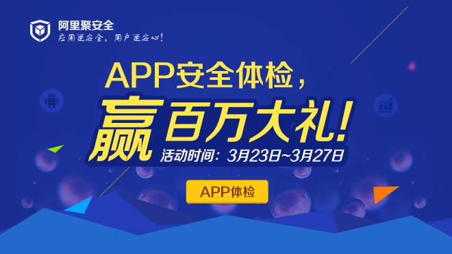 活动图