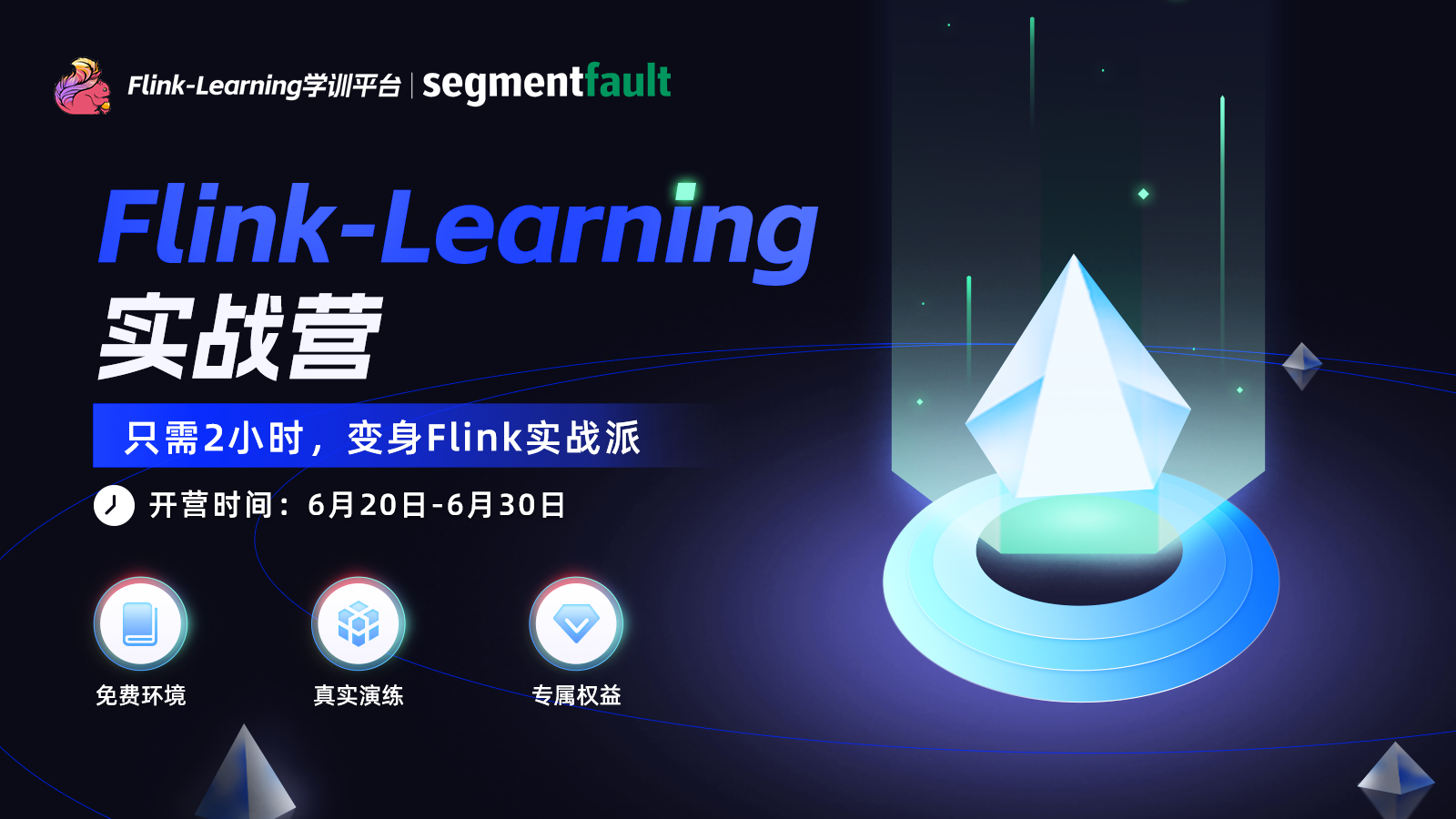 活动图