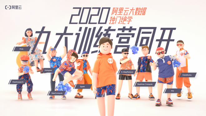活动图