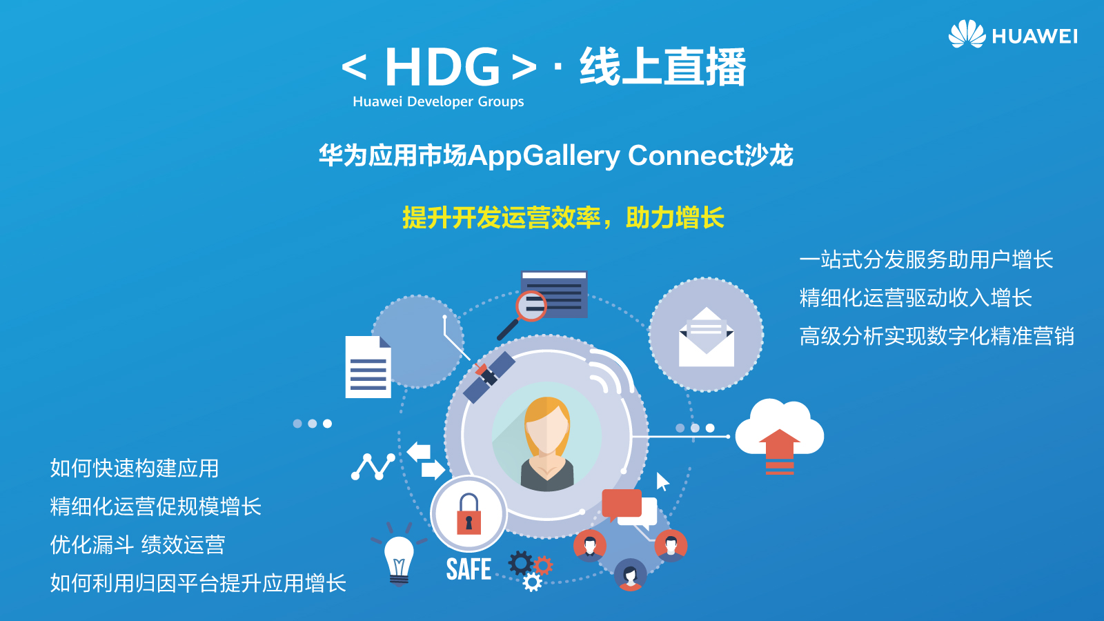 活动图