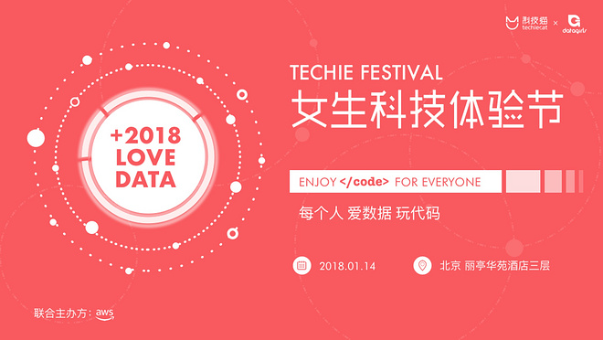 活动图