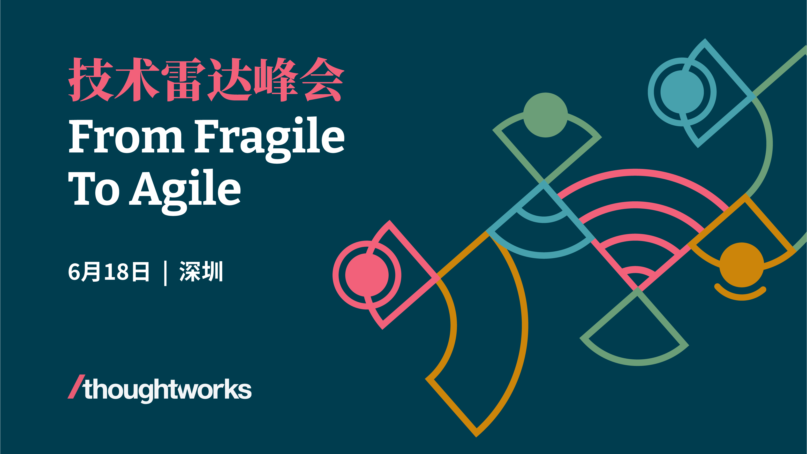 活动图