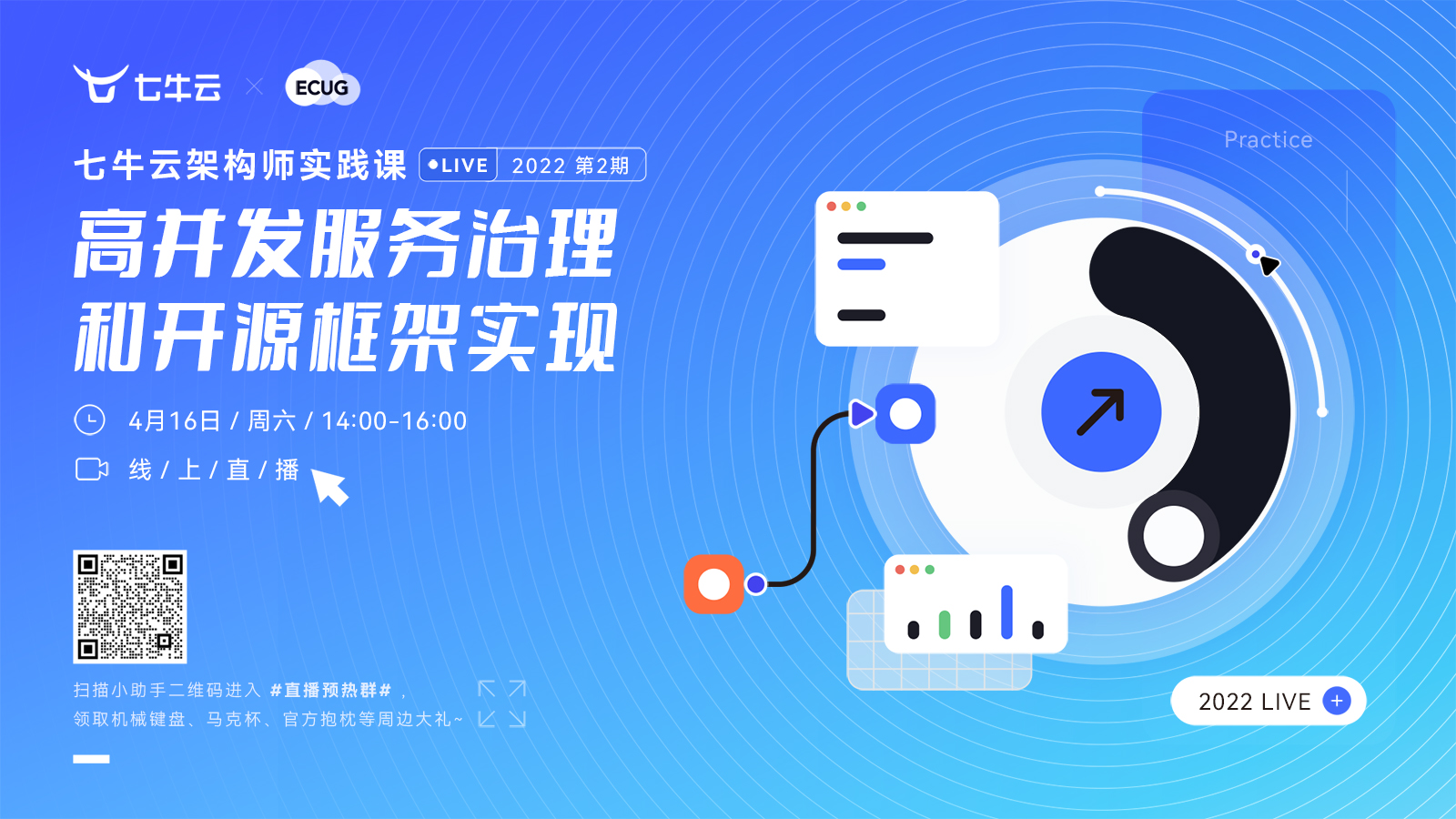 活动图