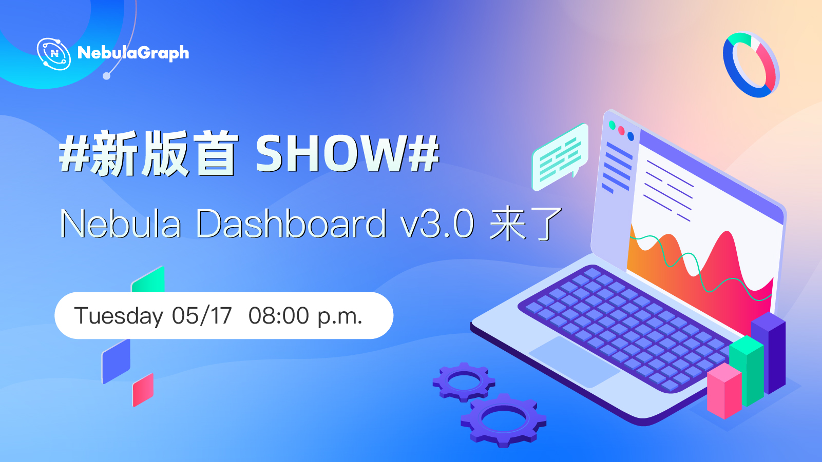 活动图
