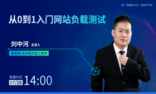 活动图