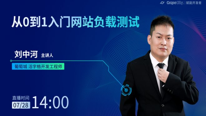 活动图