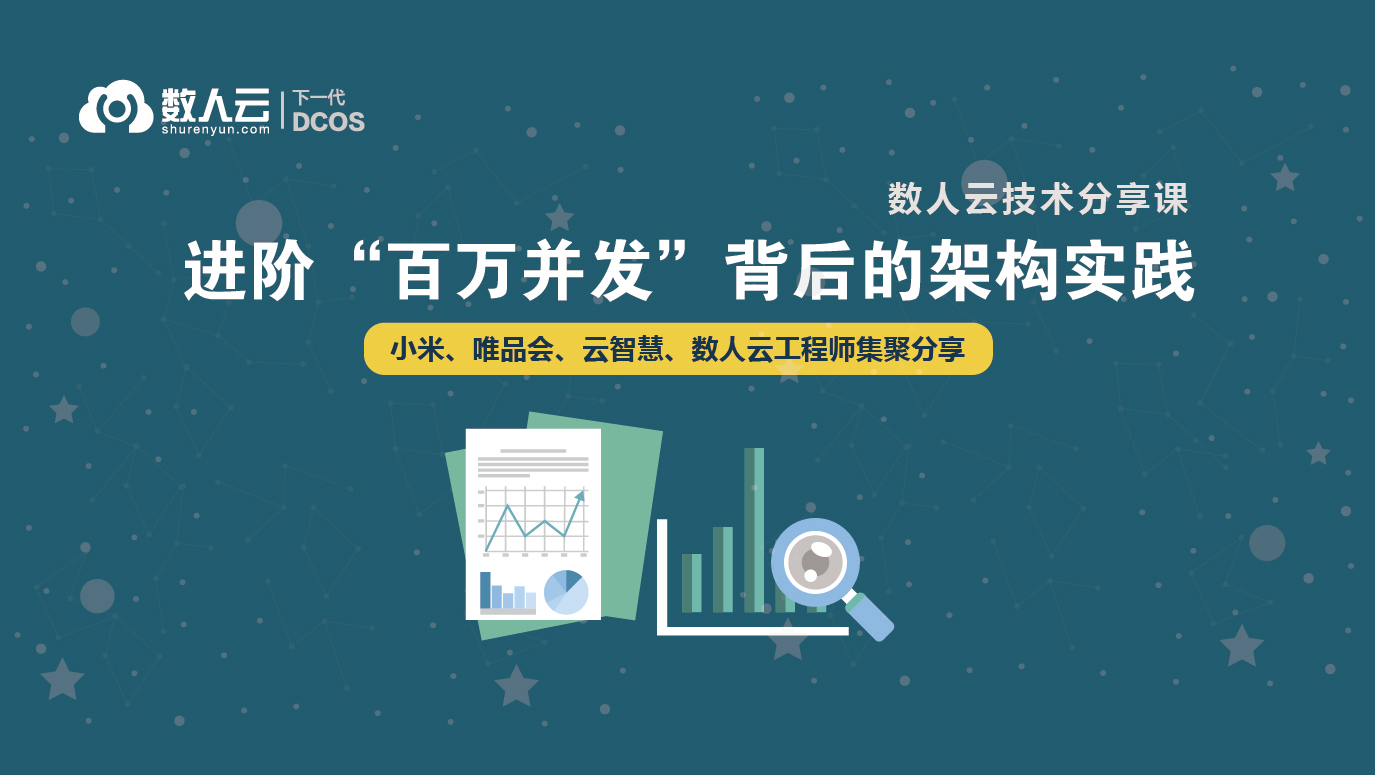 活动图