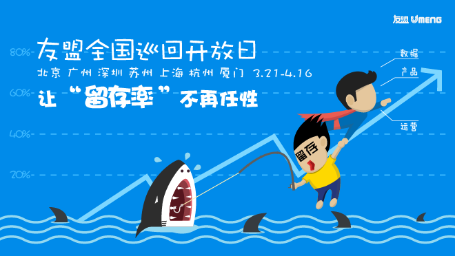 活动图