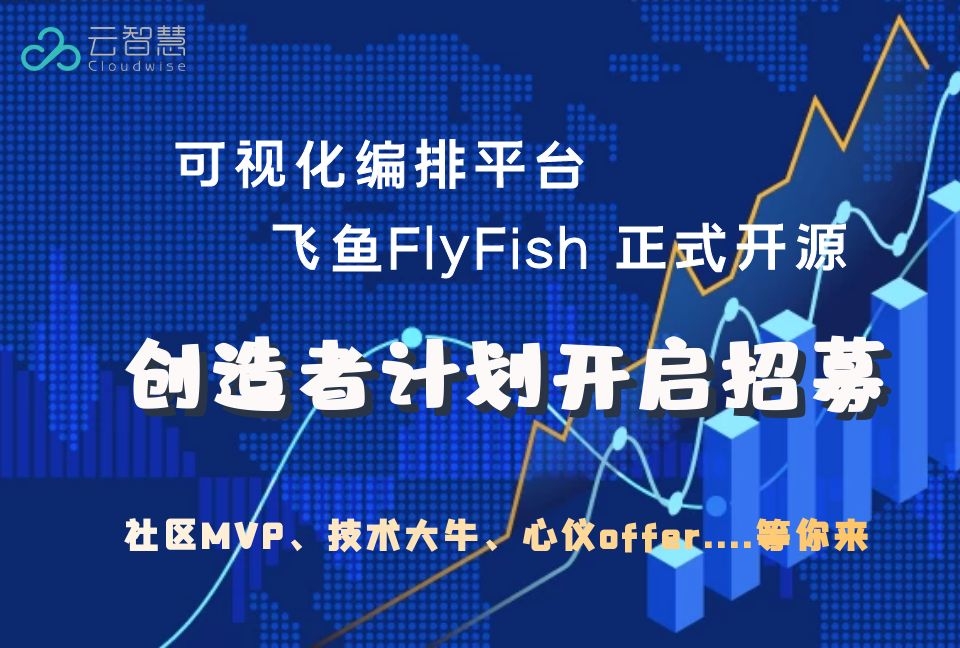 活动图