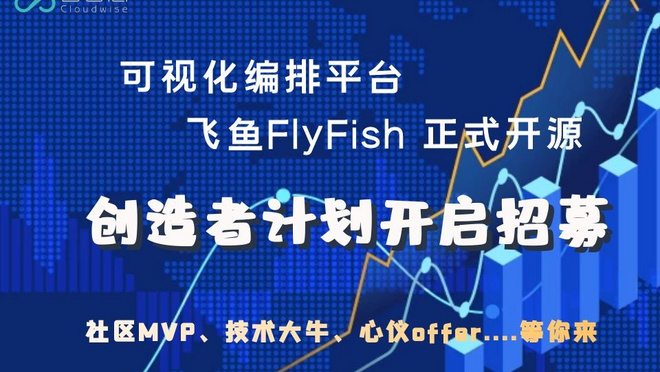 活动图