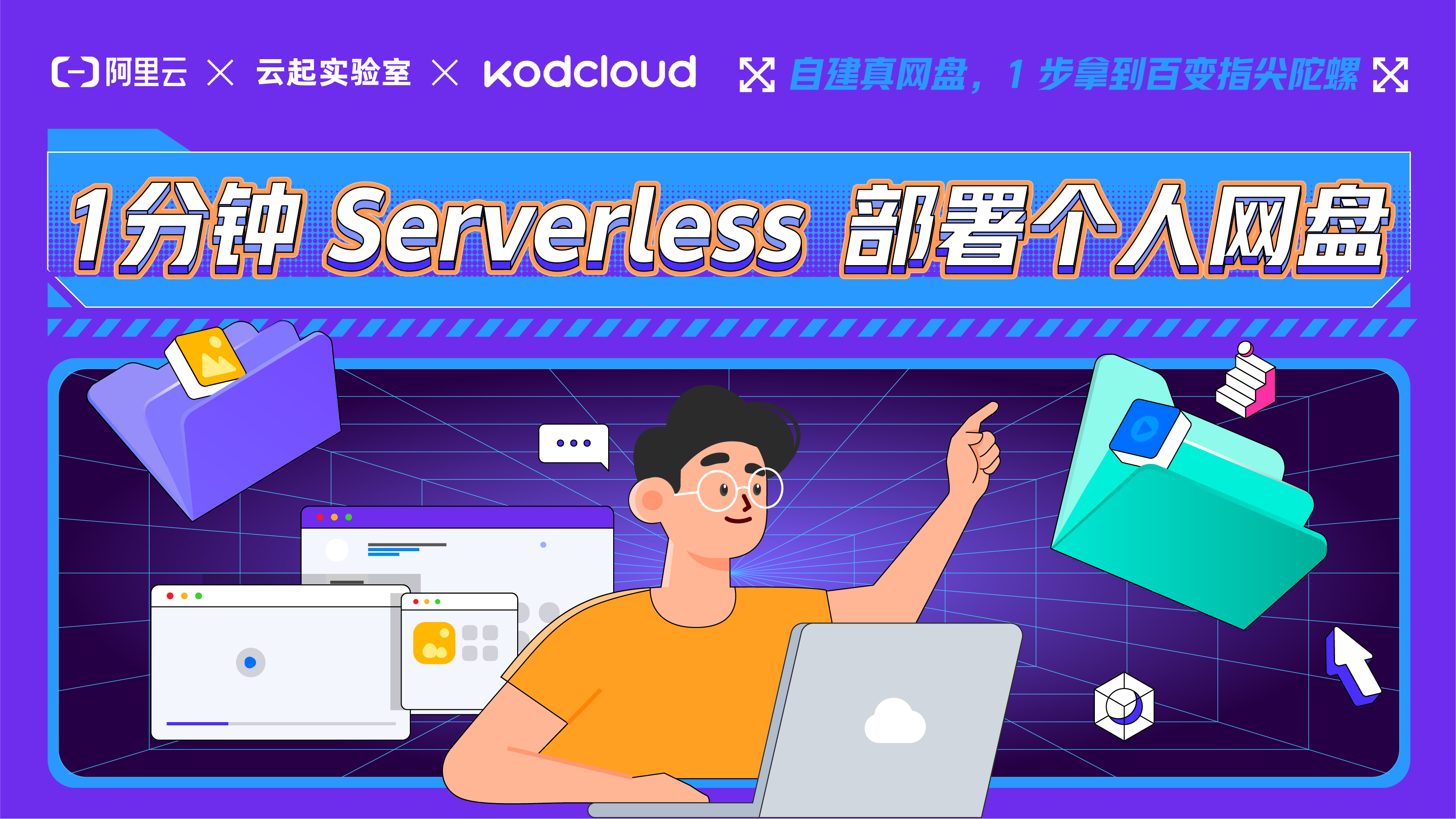 活动图